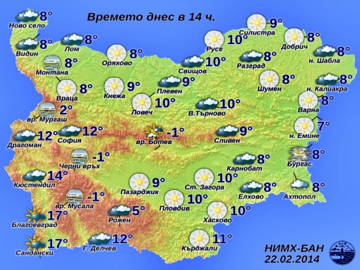 България времето температура прогноза уеб камера Free-WebCamBG