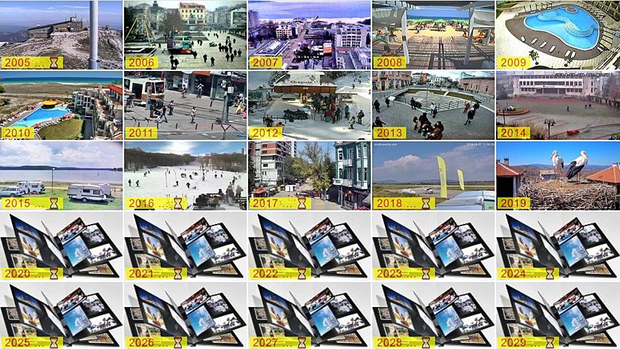 Фотоархив на снимки от уеб камери в България и по света, kamerite Free-WebCamBG